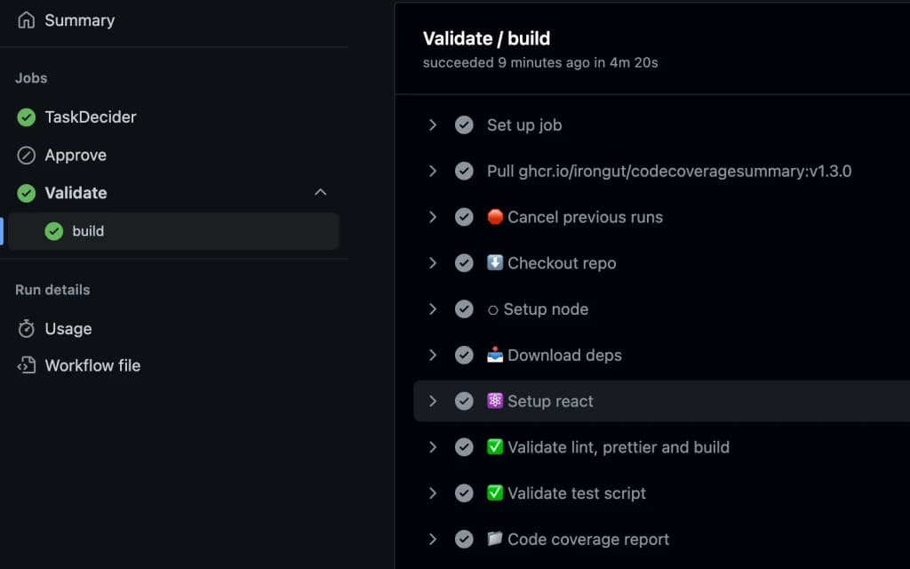 Github Workflow